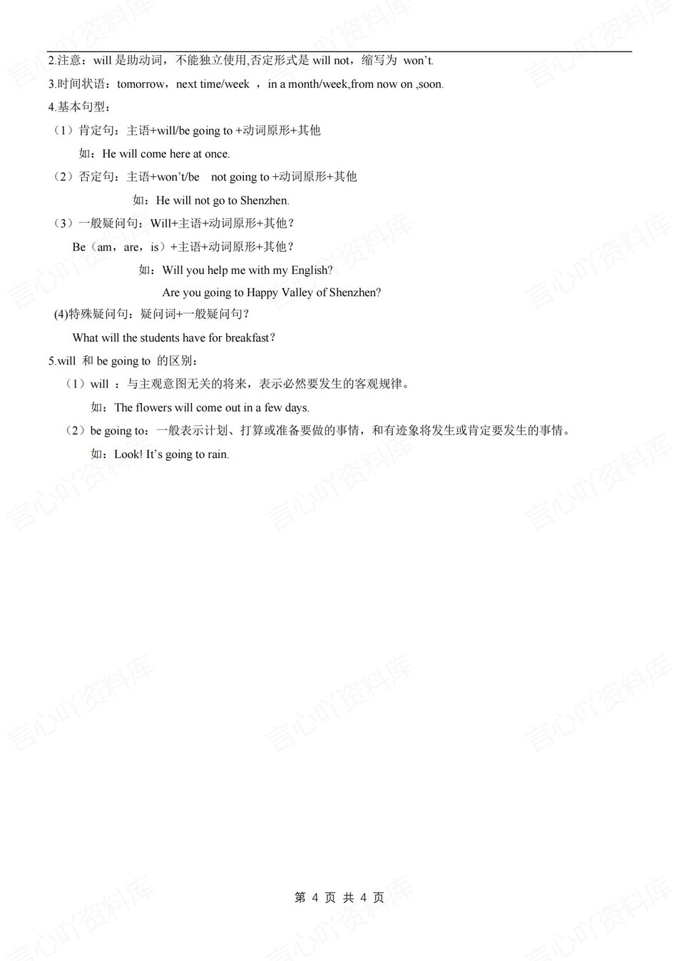 初中英语-七年级上精简语法知识归纳新外研初一上专项（全）插图初中英语3