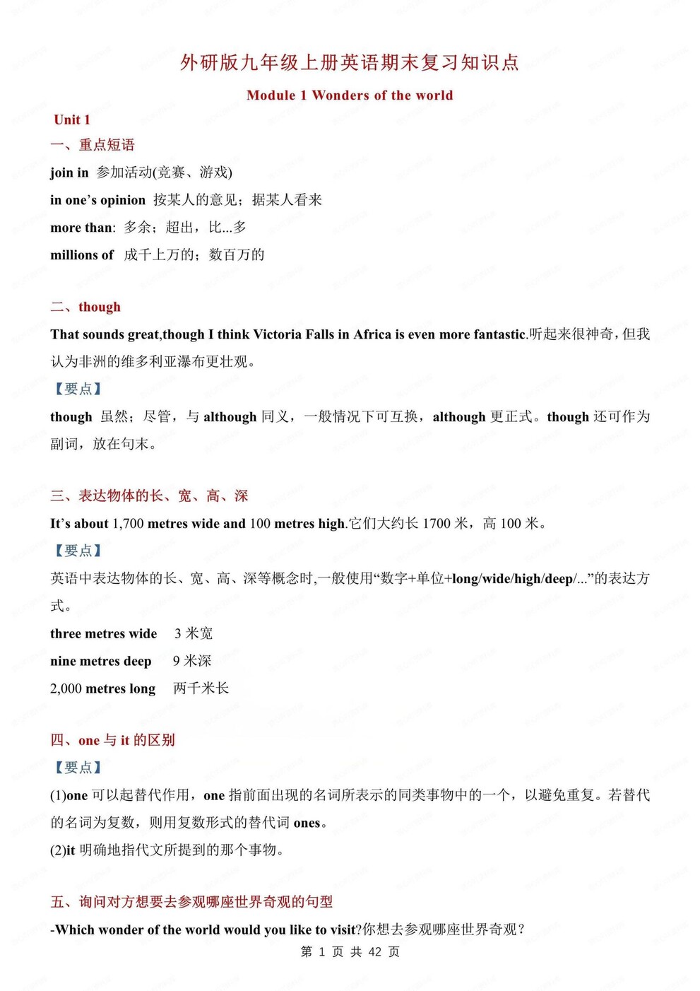 初中英语-九上期末单元重点知识归纳外研版初三上复习-言心吖资料库