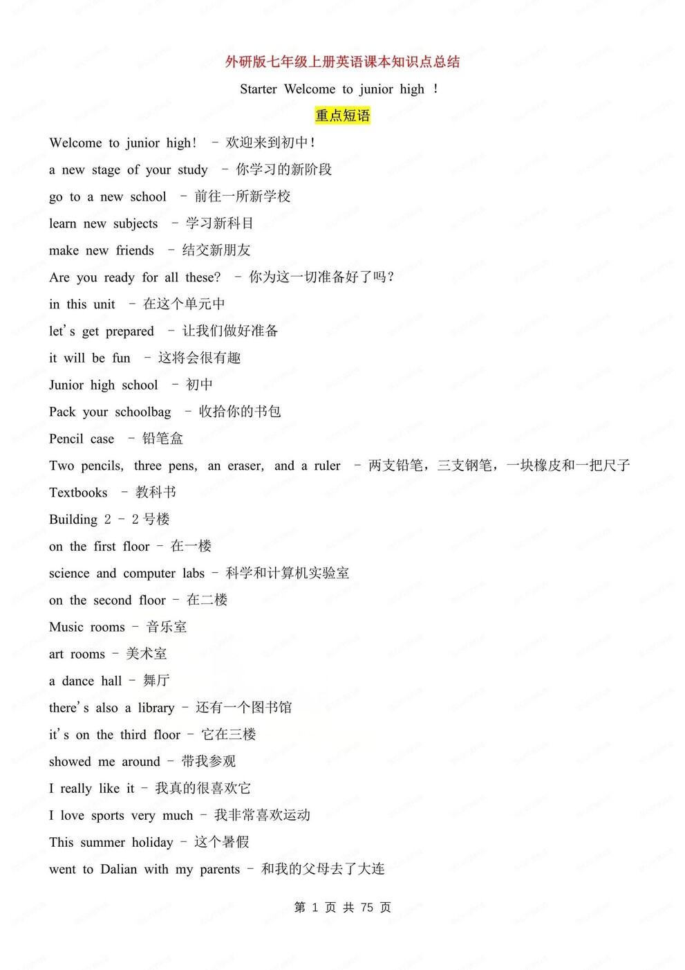 初中英语-七年级上单元重点知识梳理总结新外研初一上-言心吖资料库