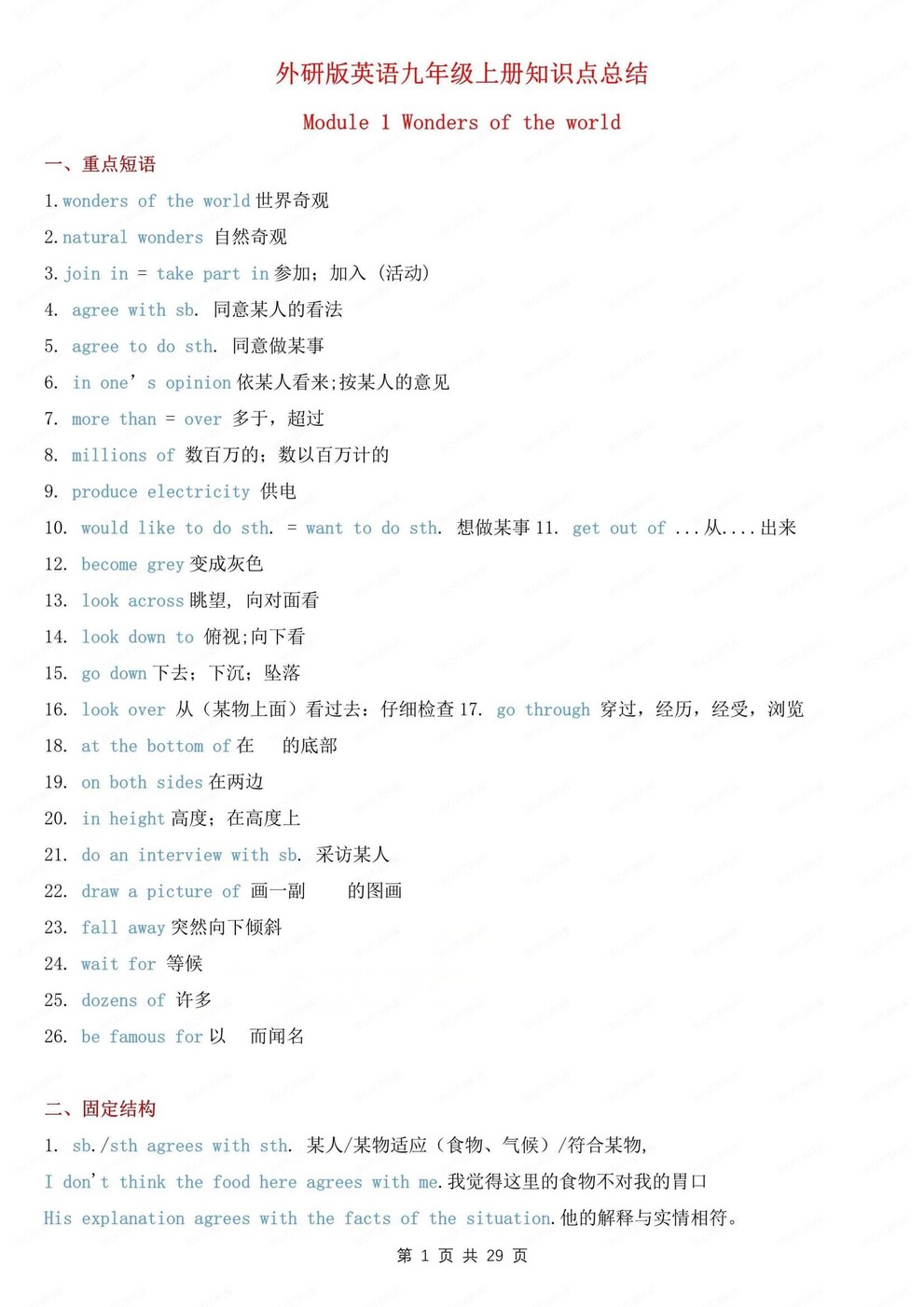 初中英语-九年级上单元知识梳理归纳外研版初三上-言心吖资料库