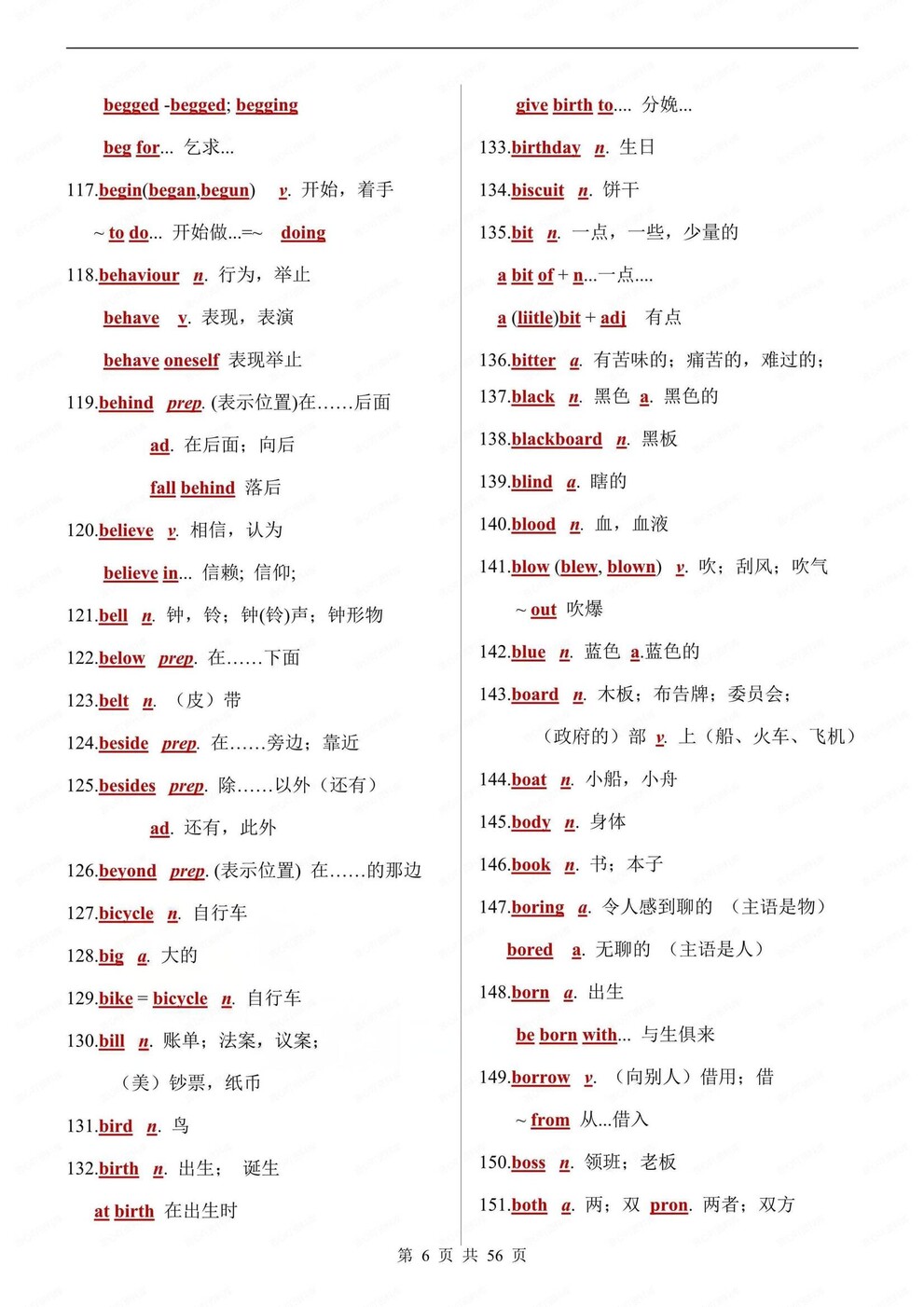 初中英语-1600词汇用法知识梳理汇总中考词汇专项复习插图初中英语5
