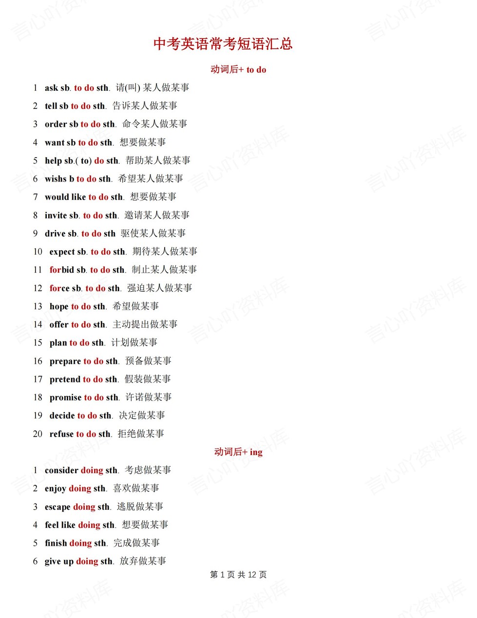 初中英语-短语专项6类常考短语汇总中考英语专项归纳-言心吖资料库