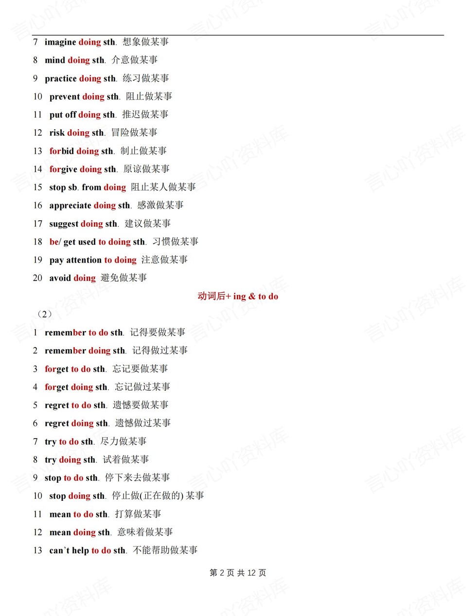 初中英语-短语专项6类常考短语汇总中考英语专项归纳插图初中英语1