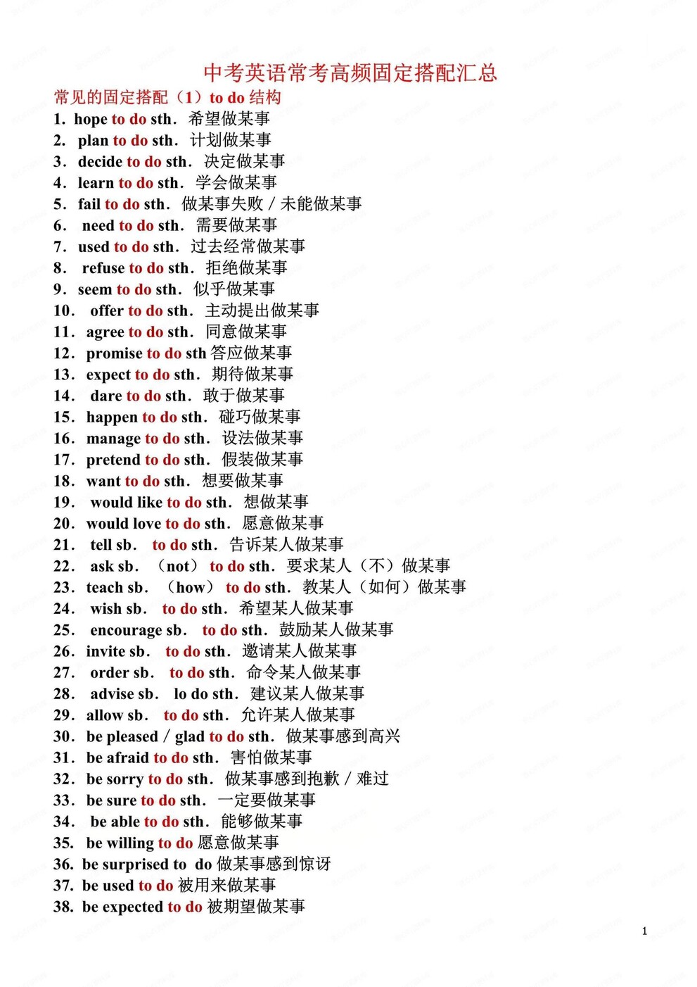 初中英语-固定搭配常考高频固定搭配梳理中考英语专项归纳（全）-言心吖资料库