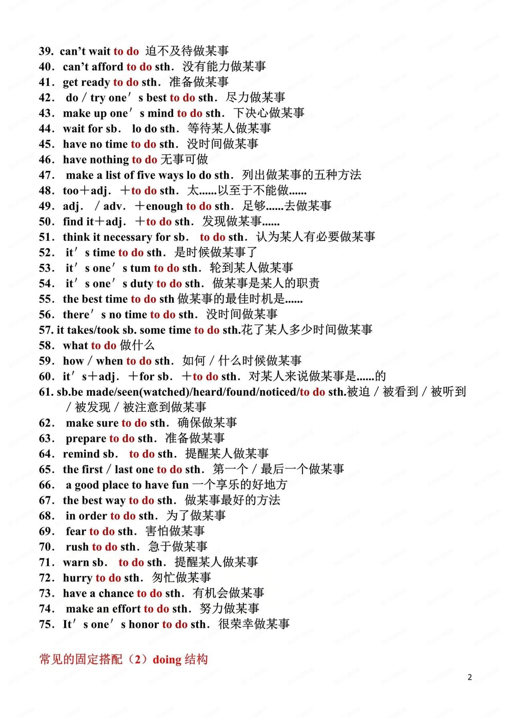初中英语-固定搭配常考高频固定搭配梳理中考英语专项归纳（全）插图初中英语1
