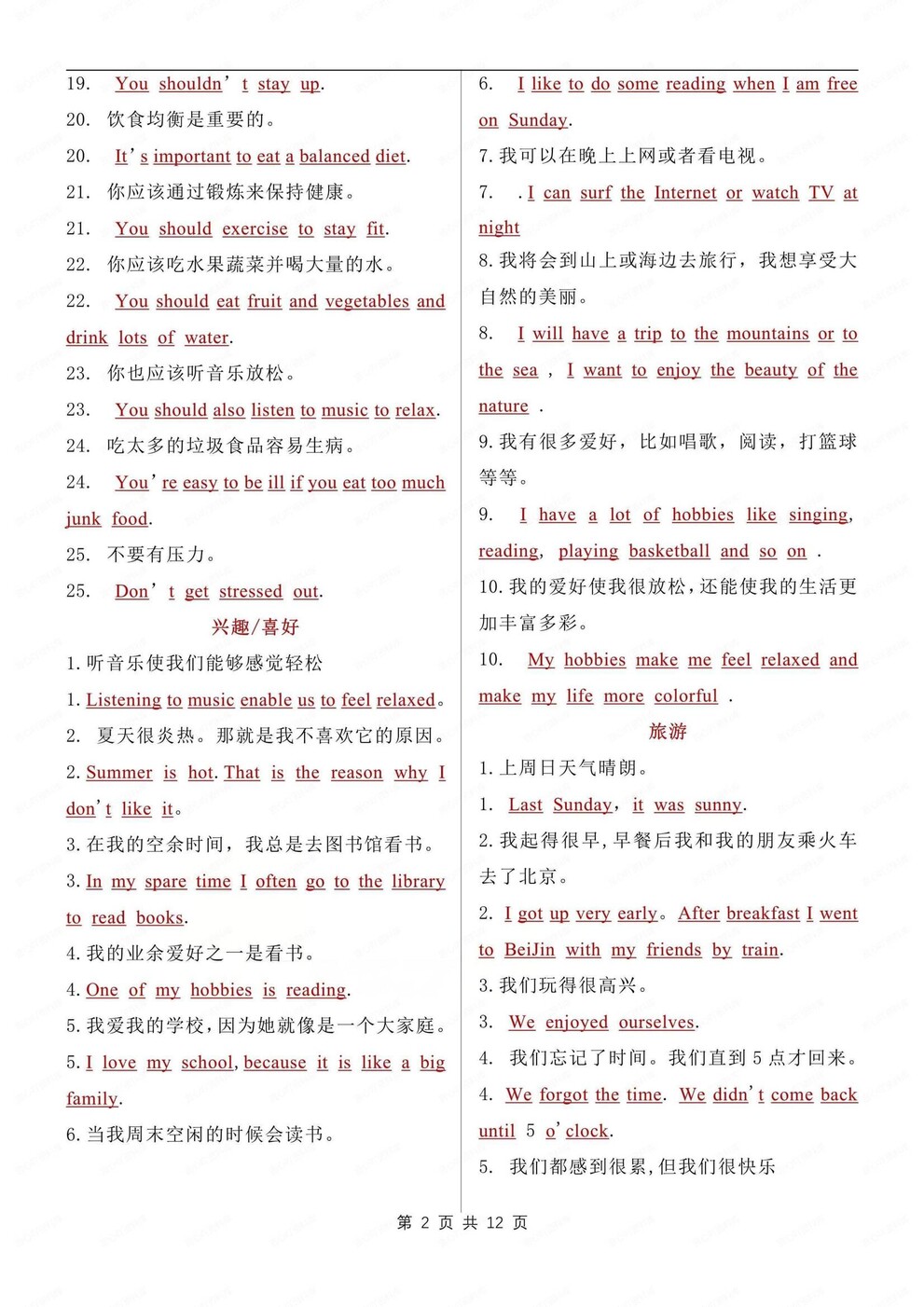 初中英语-中考写作常考常见满分作文句型中考英语专项复习插图初中英语1