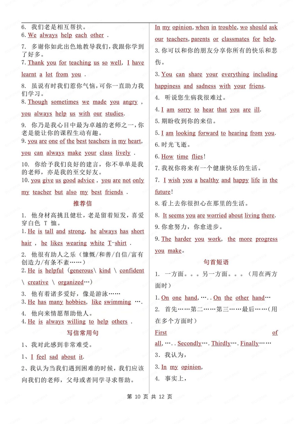 初中英语-中考写作常考常见满分作文句型中考英语专项复习插图初中英语5