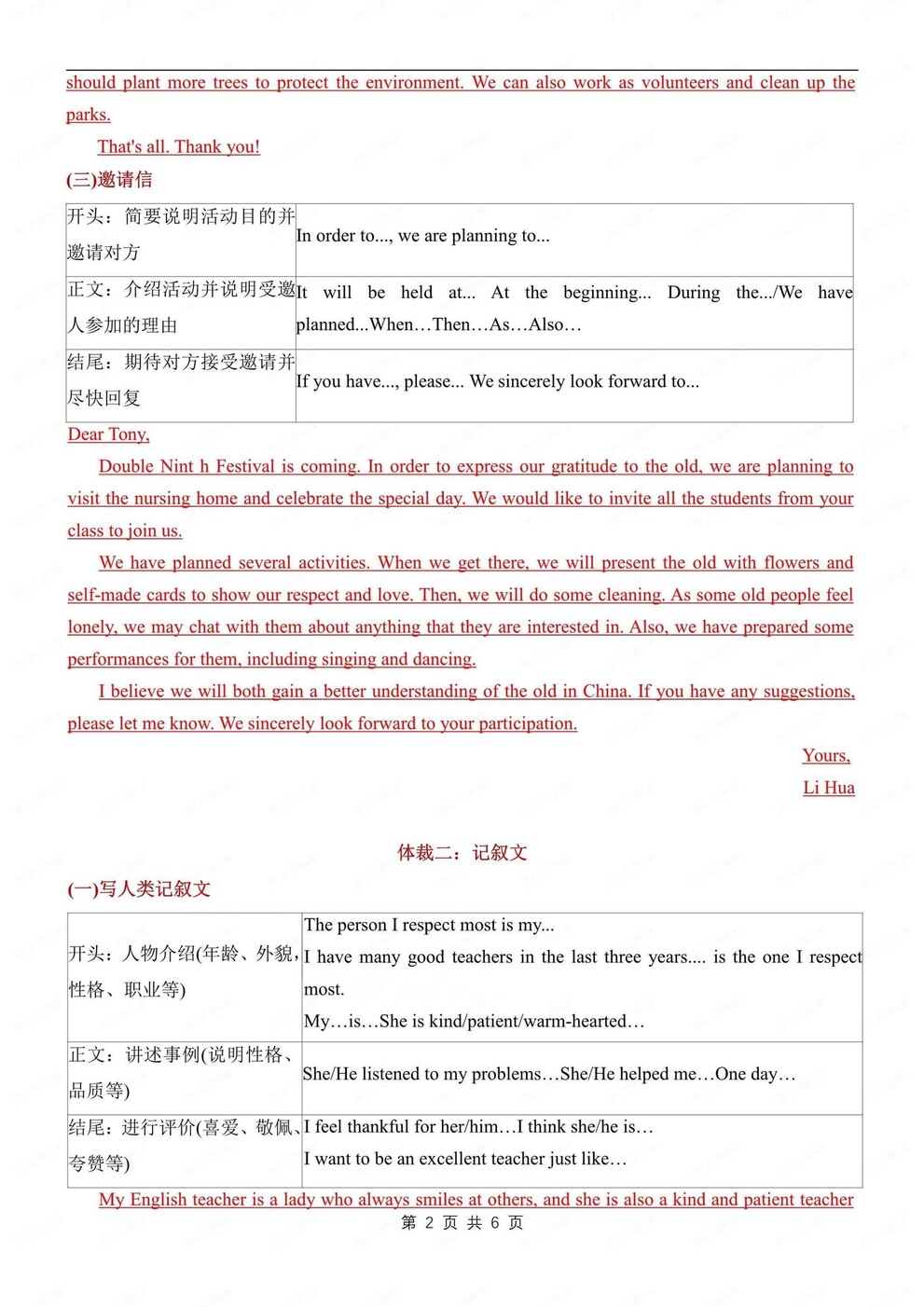 初中英语-中考写作4种万能高分模板中考英语专项复习（全）插图初中英语1