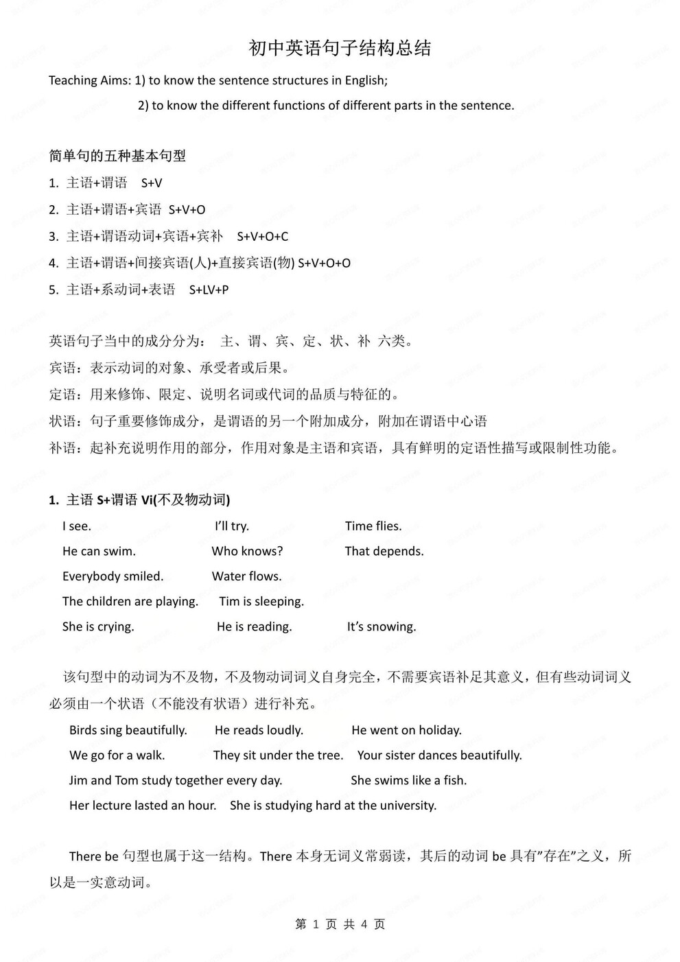 初中英语-句子结构常见句子结构总结梳理初中专项复习（全）-言心吖资料库