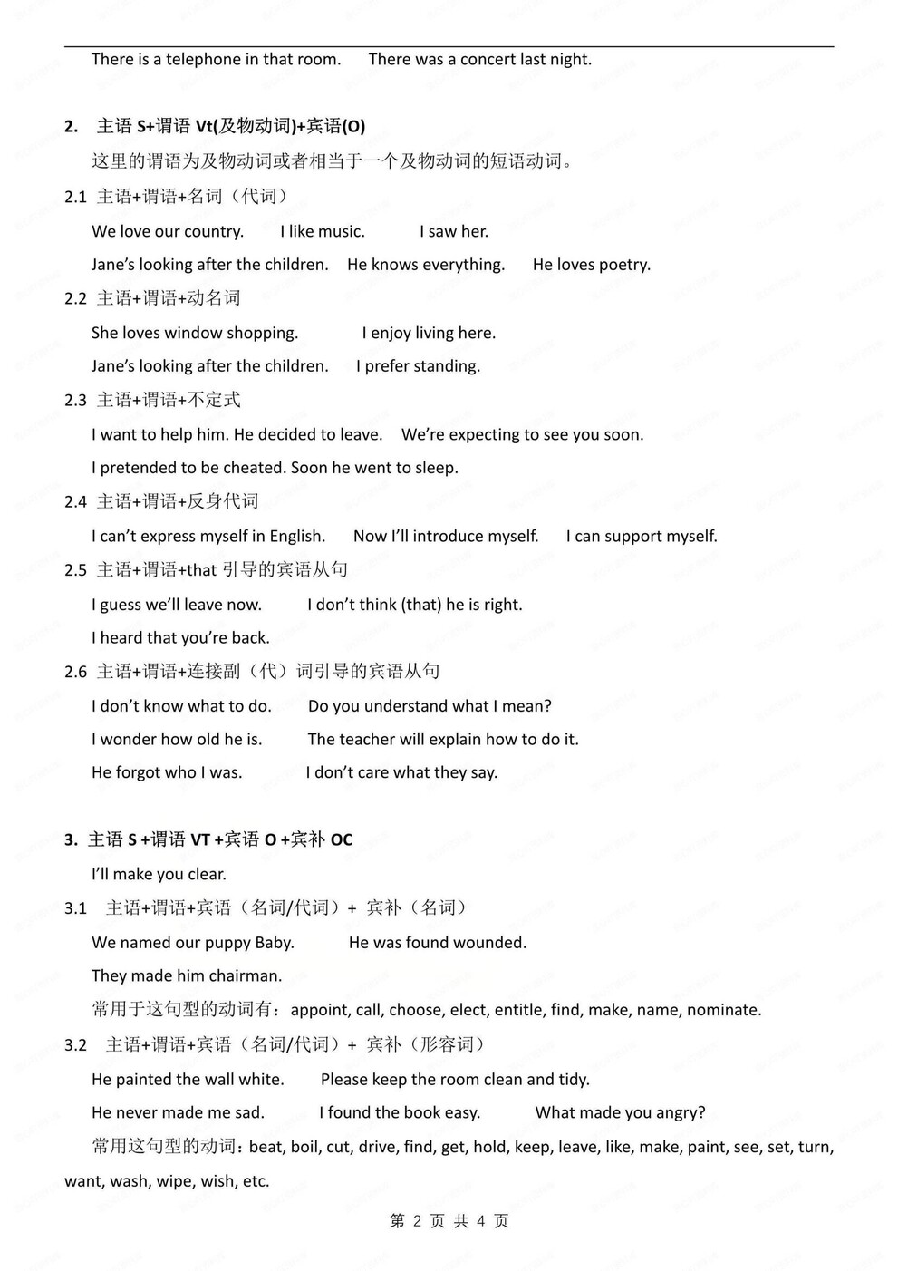 初中英语-句子结构常见句子结构总结梳理初中专项复习（全）插图初中英语1