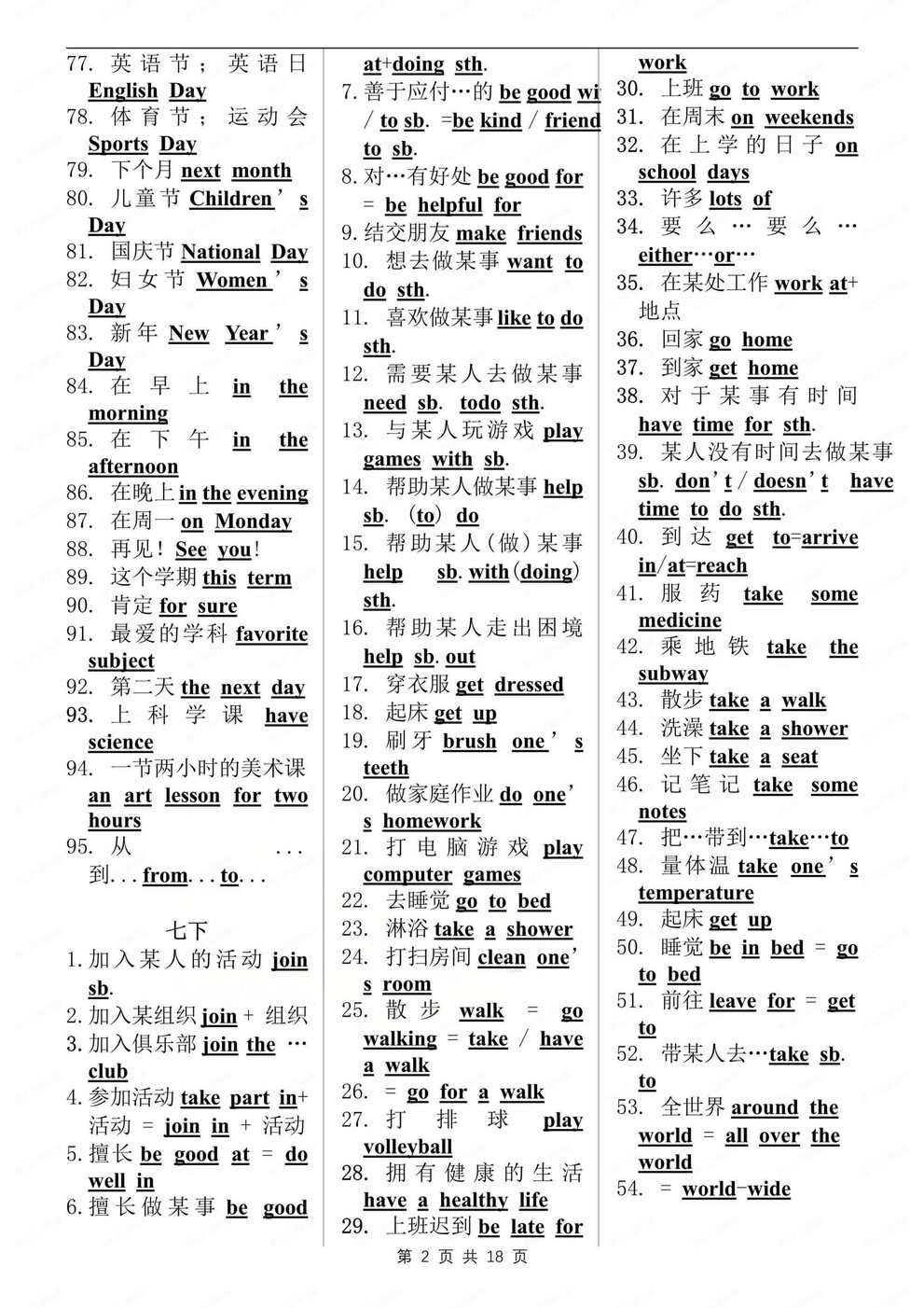 初中英语-7-9年级必备全部短语归纳梳理中考专项归纳插图初中英语1