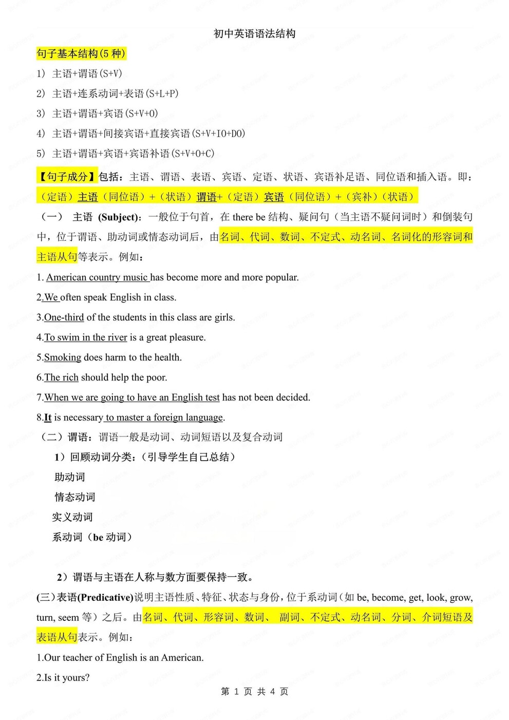 初中英语-语法结构精简知识汇总语法专项归纳（全）-言心吖资料库
