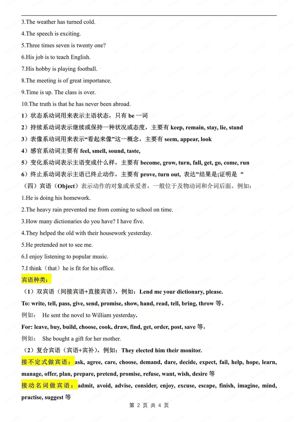 初中英语-语法结构精简知识汇总语法专项归纳（全）插图初中英语1