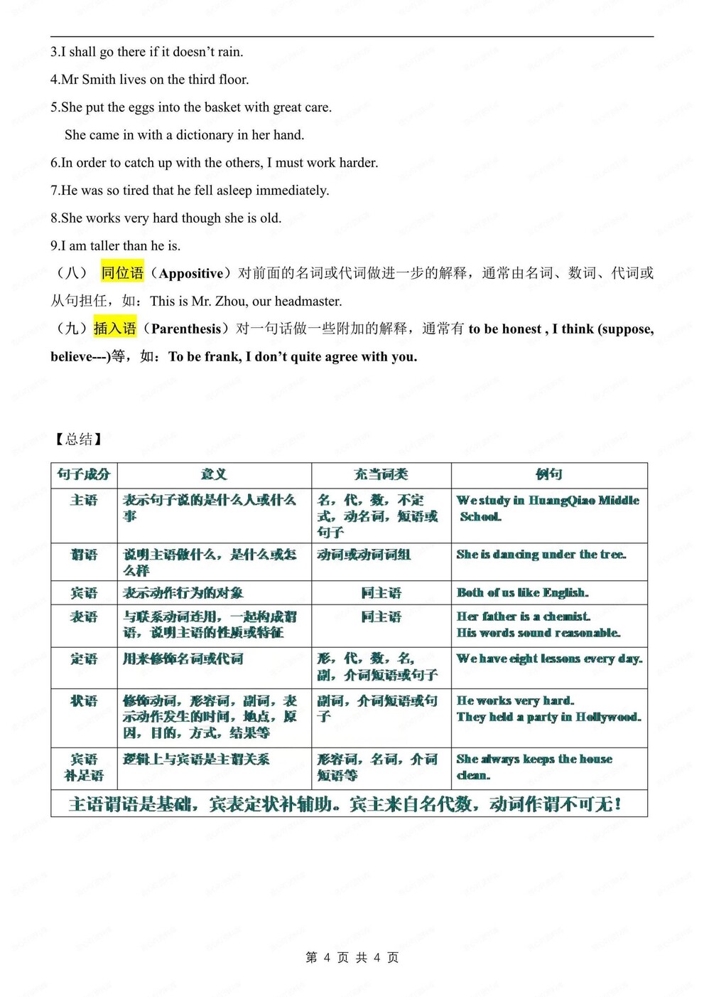 初中英语-语法结构精简知识汇总语法专项归纳（全）插图初中英语3