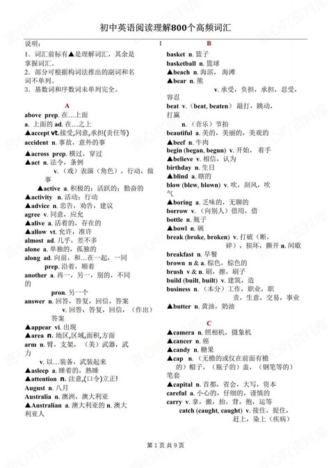 初中英语-阅读理解800个常见高频词汇归纳题型专项复习（全）-言心吖资料库