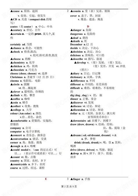 初中英语-阅读理解800个常见高频词汇归纳题型专项复习（全）插图初中英语1