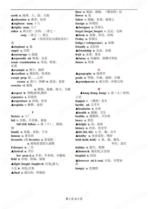 初中英语-阅读理解800个常见高频词汇归纳题型专项复习（全）插图初中英语2