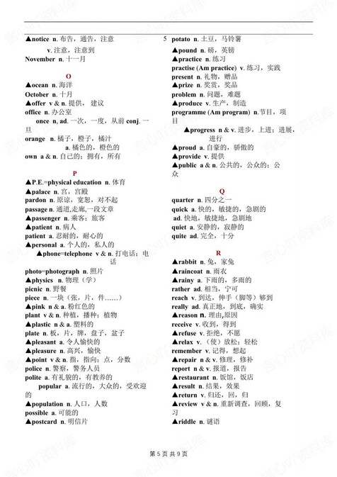 初中英语-阅读理解800个常见高频词汇归纳题型专项复习（全）插图初中英语4