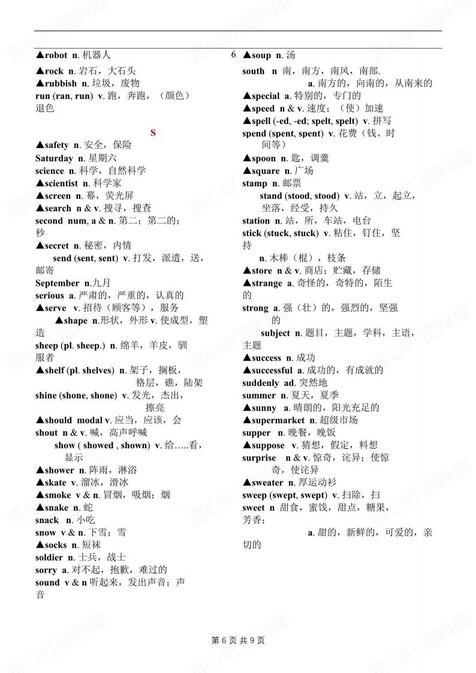 初中英语-阅读理解800个常见高频词汇归纳题型专项复习（全）插图初中英语5