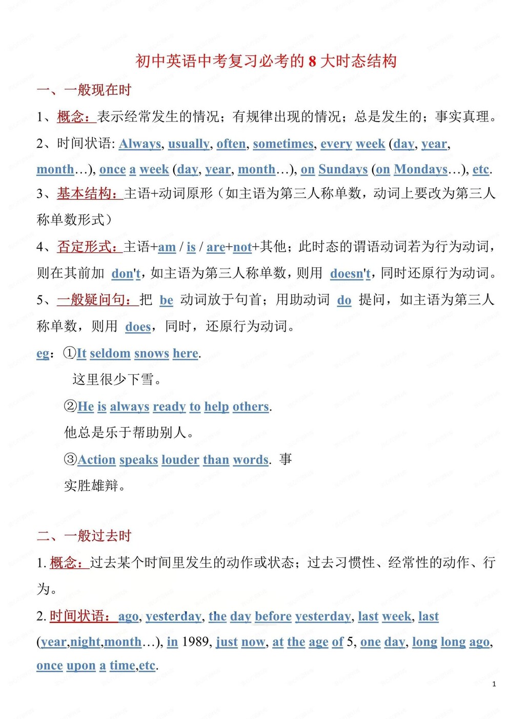 初中英语-时态结构8大时态结构归纳总结语法专项复习（全）-言心吖资料库