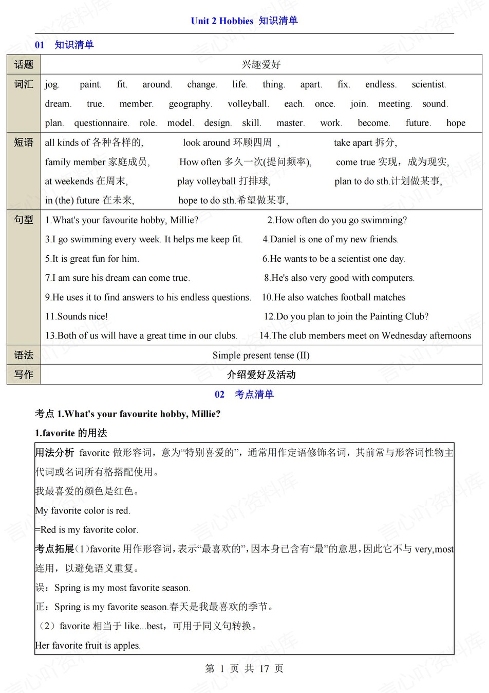初中英语-七年级上单元知识总结归纳插图初中英语3