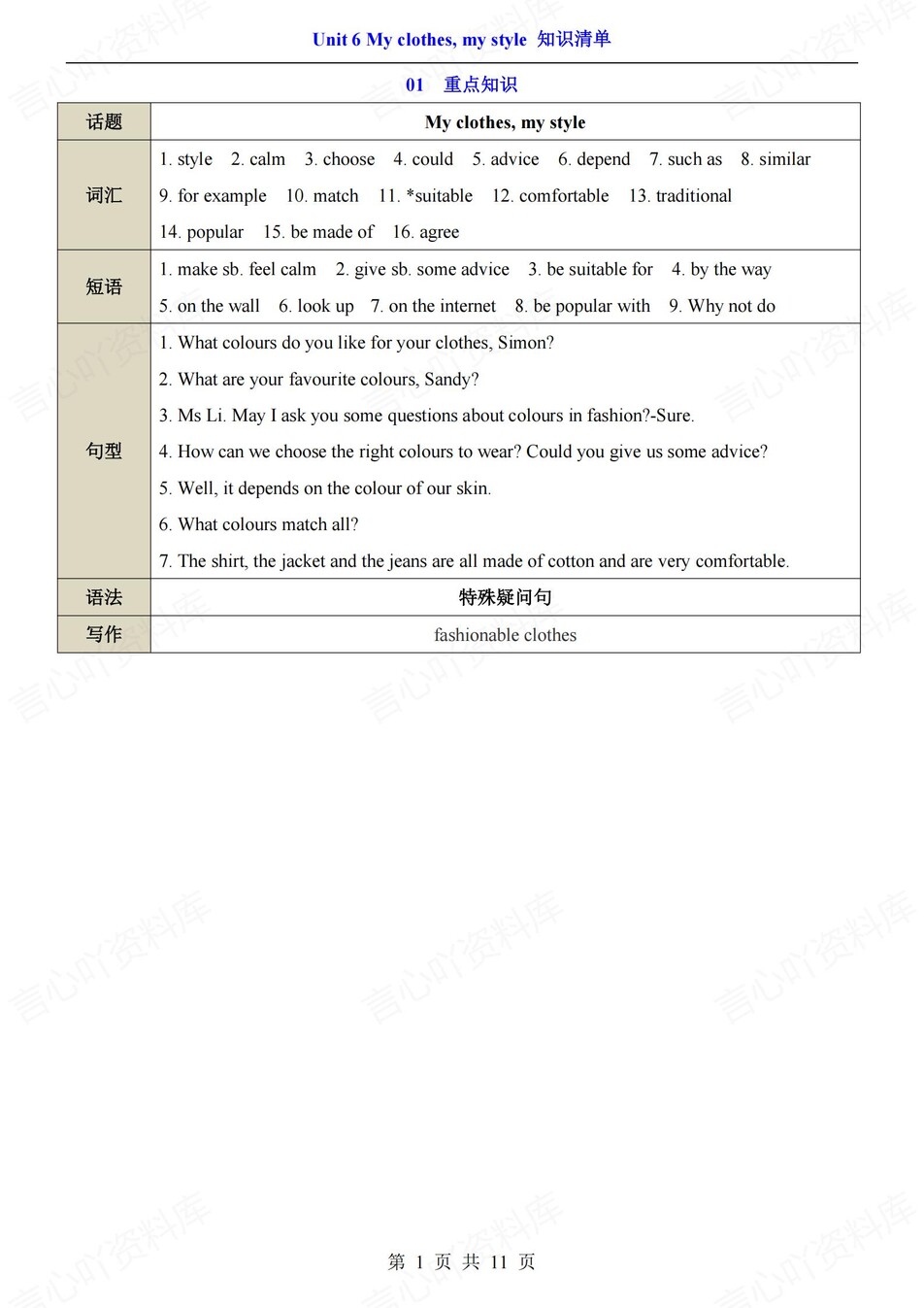 初中英语-七年级上单元知识总结归纳插图初中英语6