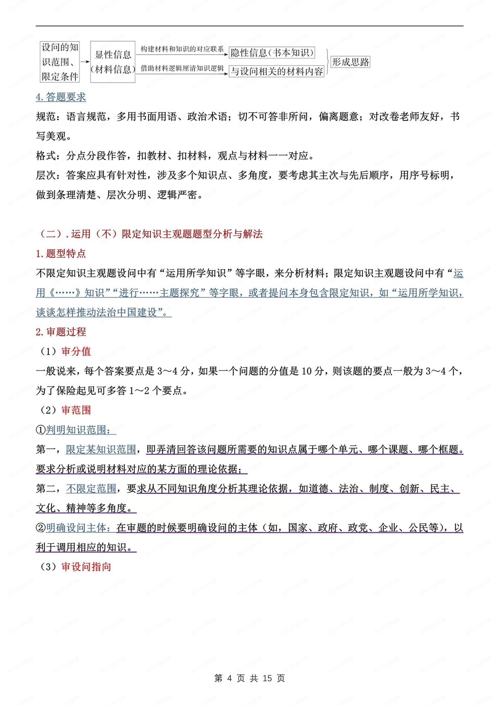 初中道法-常考常见题型答题方法中考道法专项复习插图初中道法3