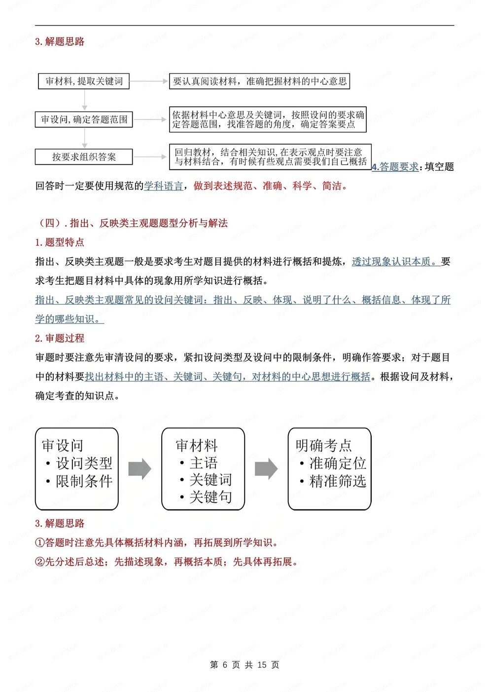 初中道法-常考常见题型答题方法中考道法专项复习插图初中道法5