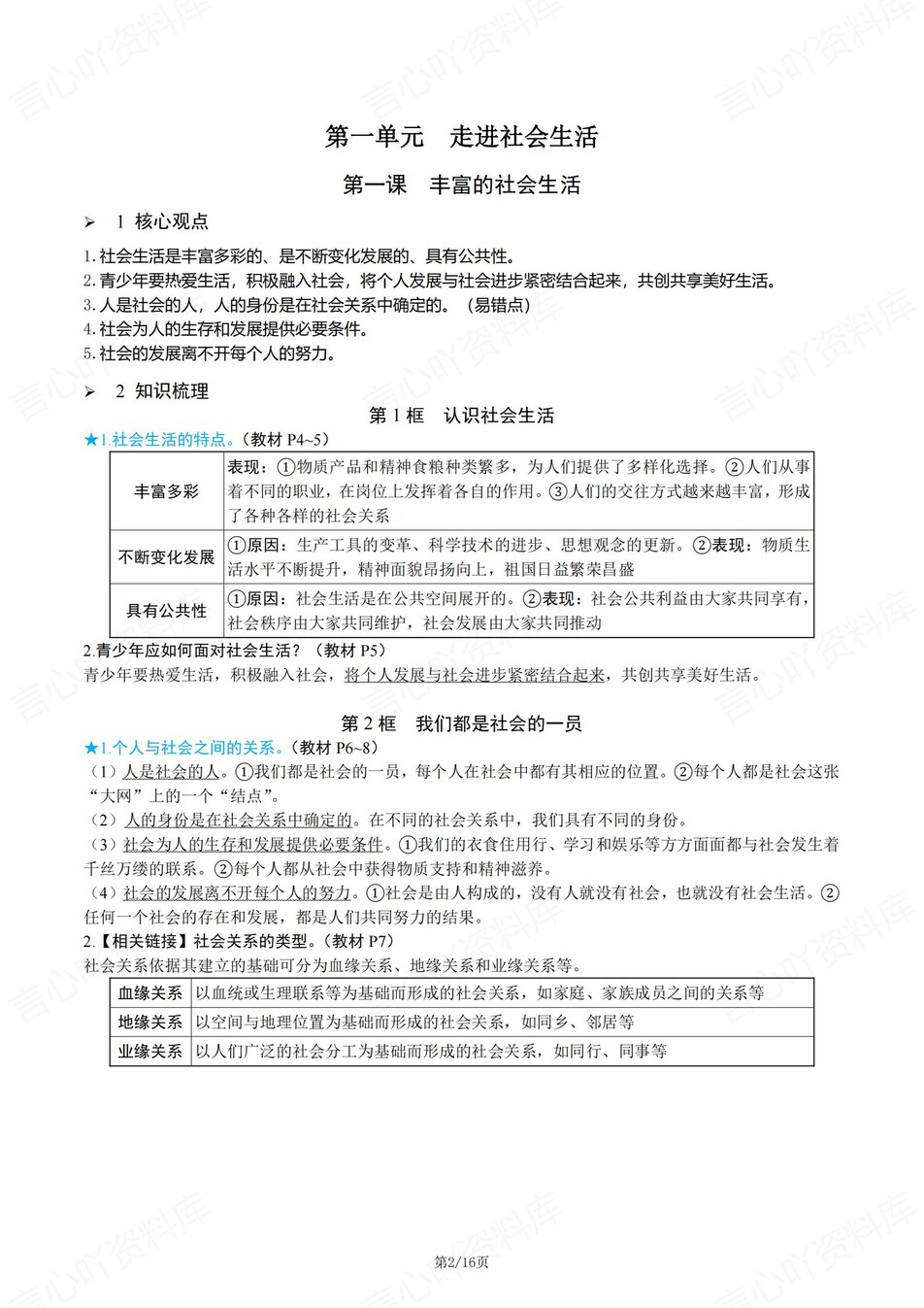 初中道法-八年级上章节同步知识总结梳理新统编初二上专项插图初中道法1