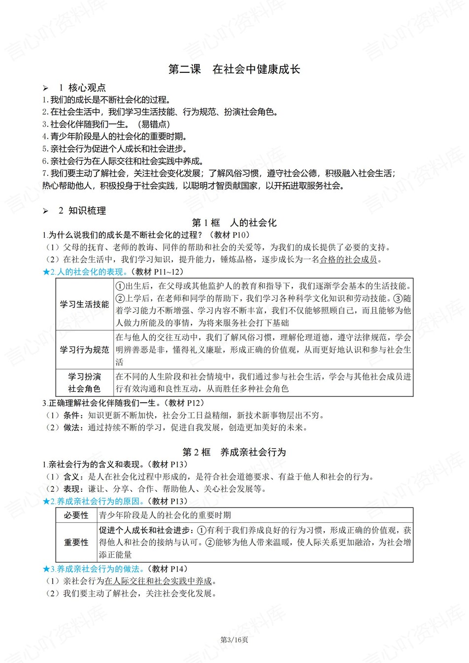初中道法-八年级上章节同步知识总结梳理新统编初二上专项插图初中道法2