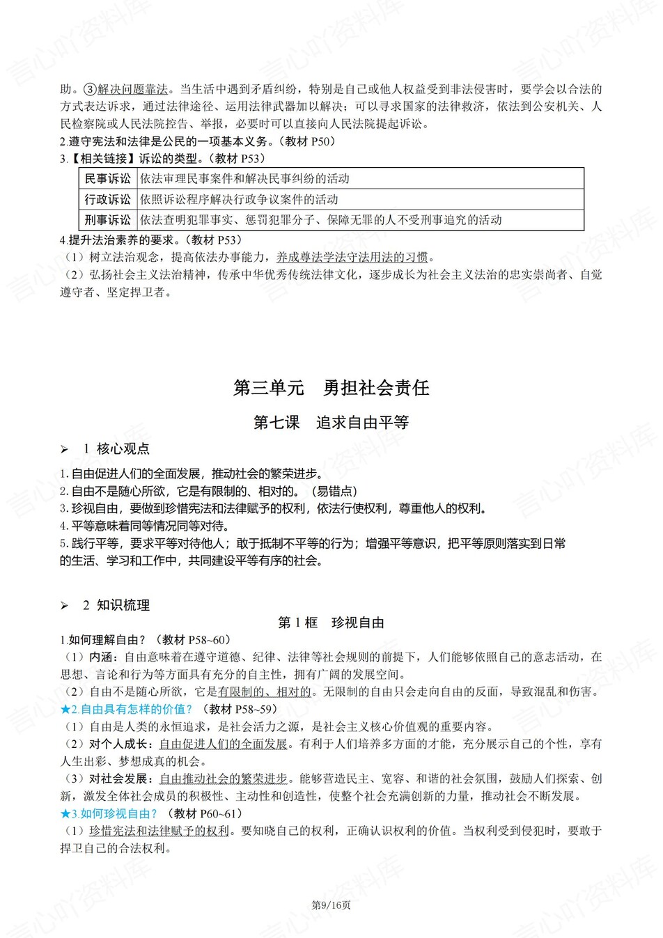 初中道法-八年级上章节同步知识总结梳理新统编初二上专项插图初中道法5