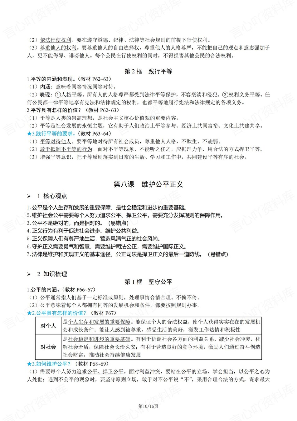 初中道法-八年级上章节同步知识总结梳理新统编初二上专项插图初中道法6
