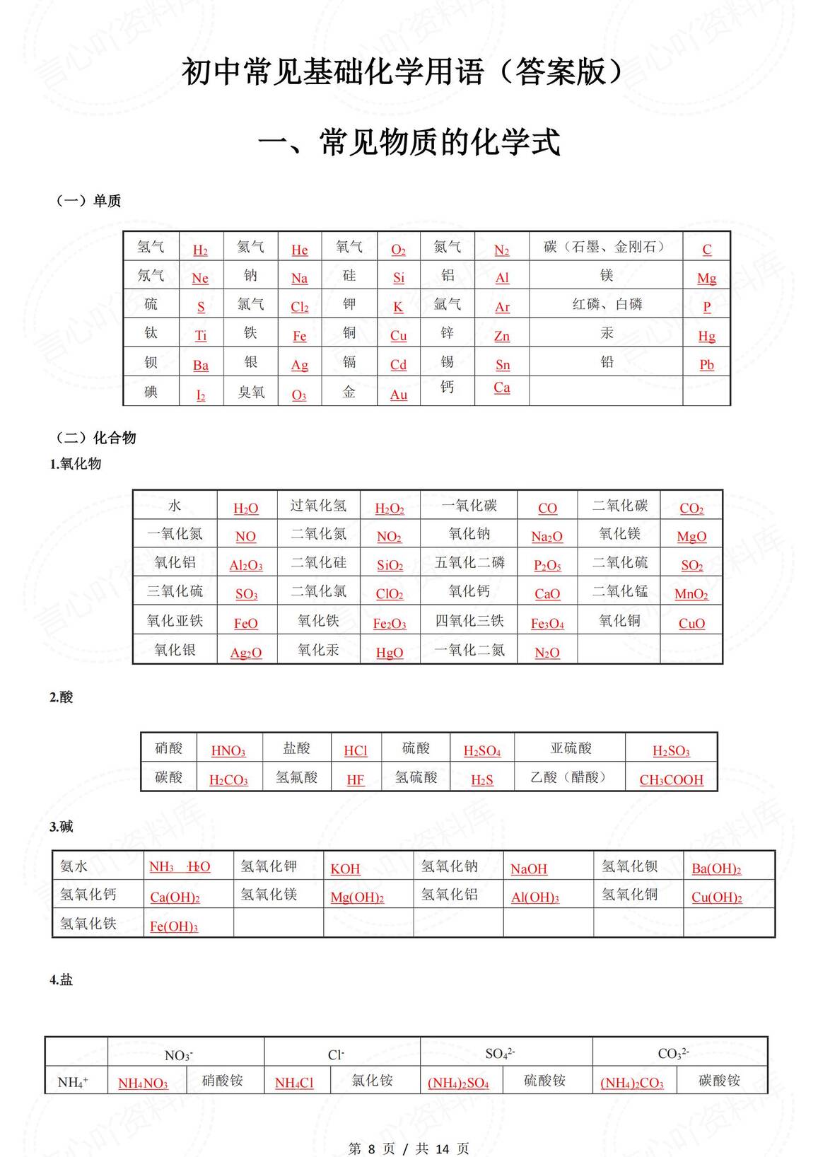 初中化学-常见基础化学用语（填空版含答案）插图初中化学6