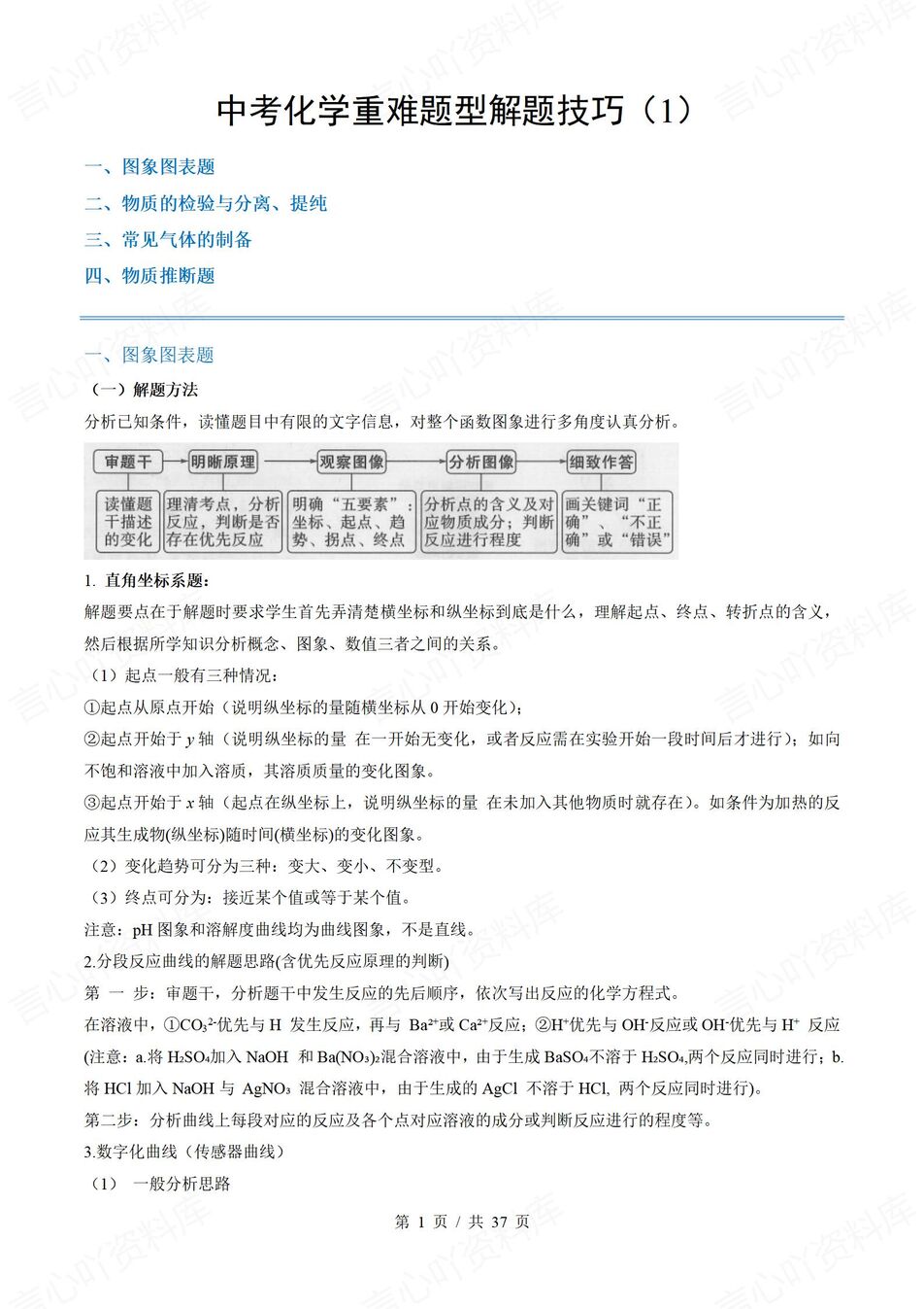 初中化学-2025中考重难题型解题技巧1-言心吖资料库