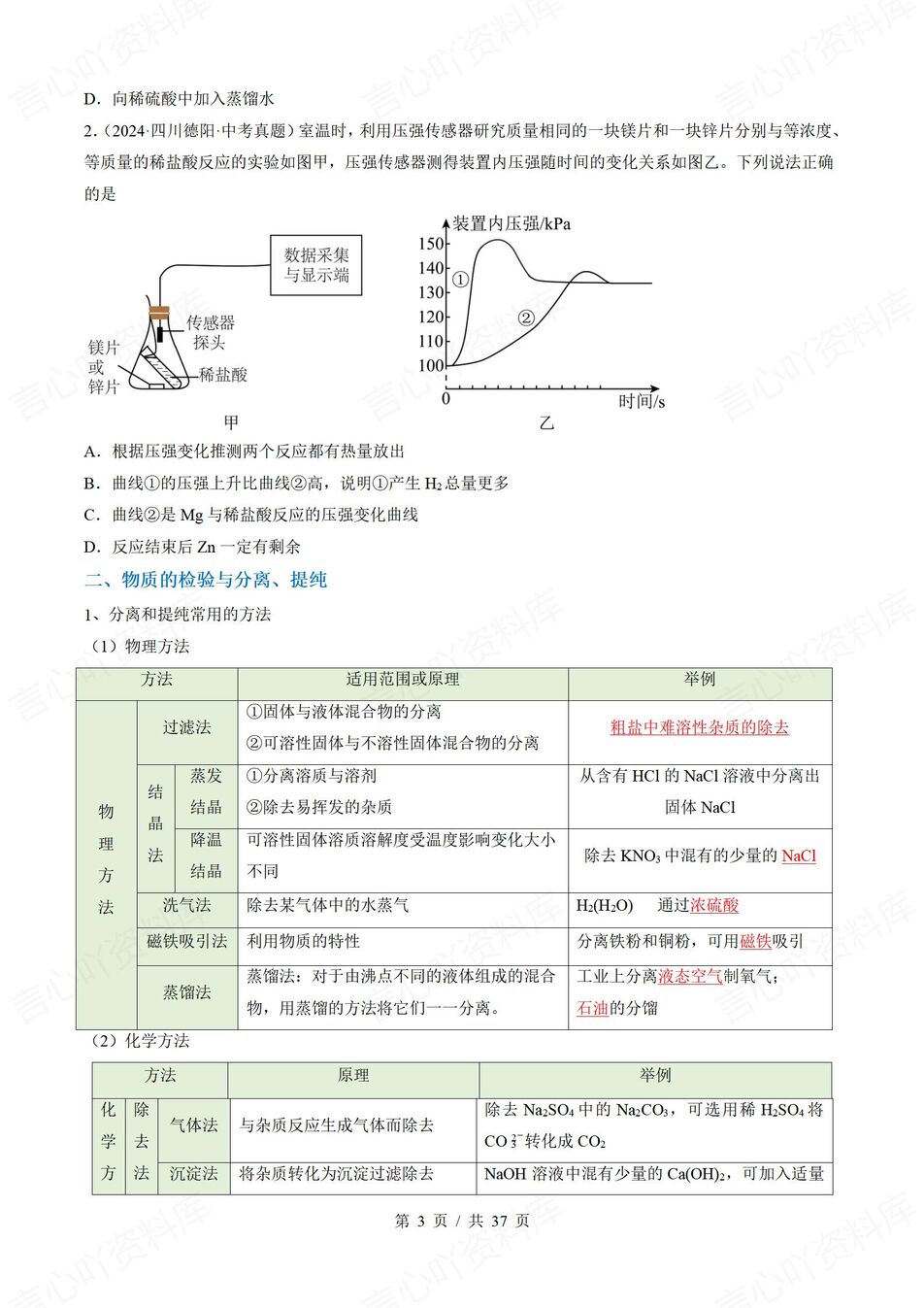 初中化学-2025中考重难题型解题技巧1插图初中化学2