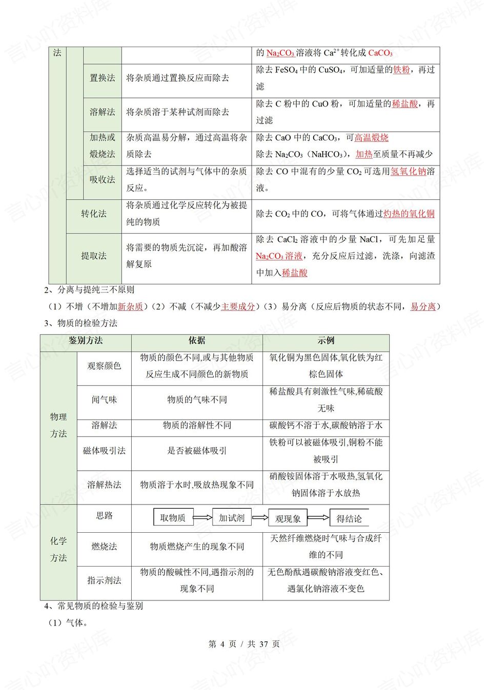 初中化学-2025中考重难题型解题技巧1插图初中化学3