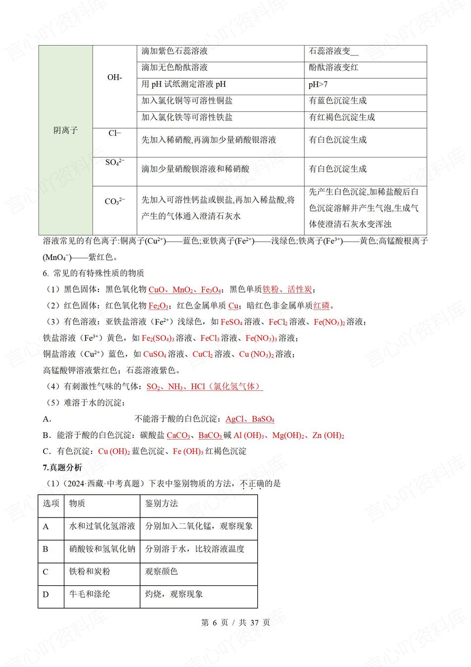 初中化学-2025中考重难题型解题技巧1插图初中化学5