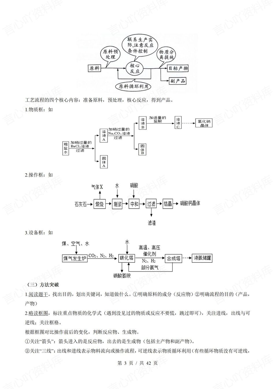 初中化学-2025中考重难题型解题技巧2插图初中化学2