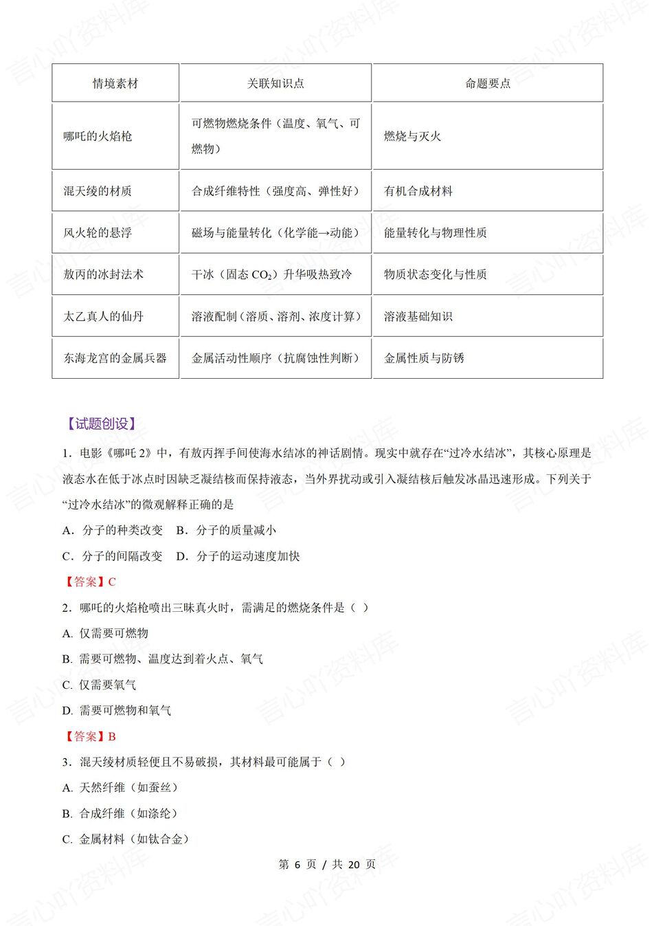 初中化学-2025中考热点命题情景测试题插图初中化学5