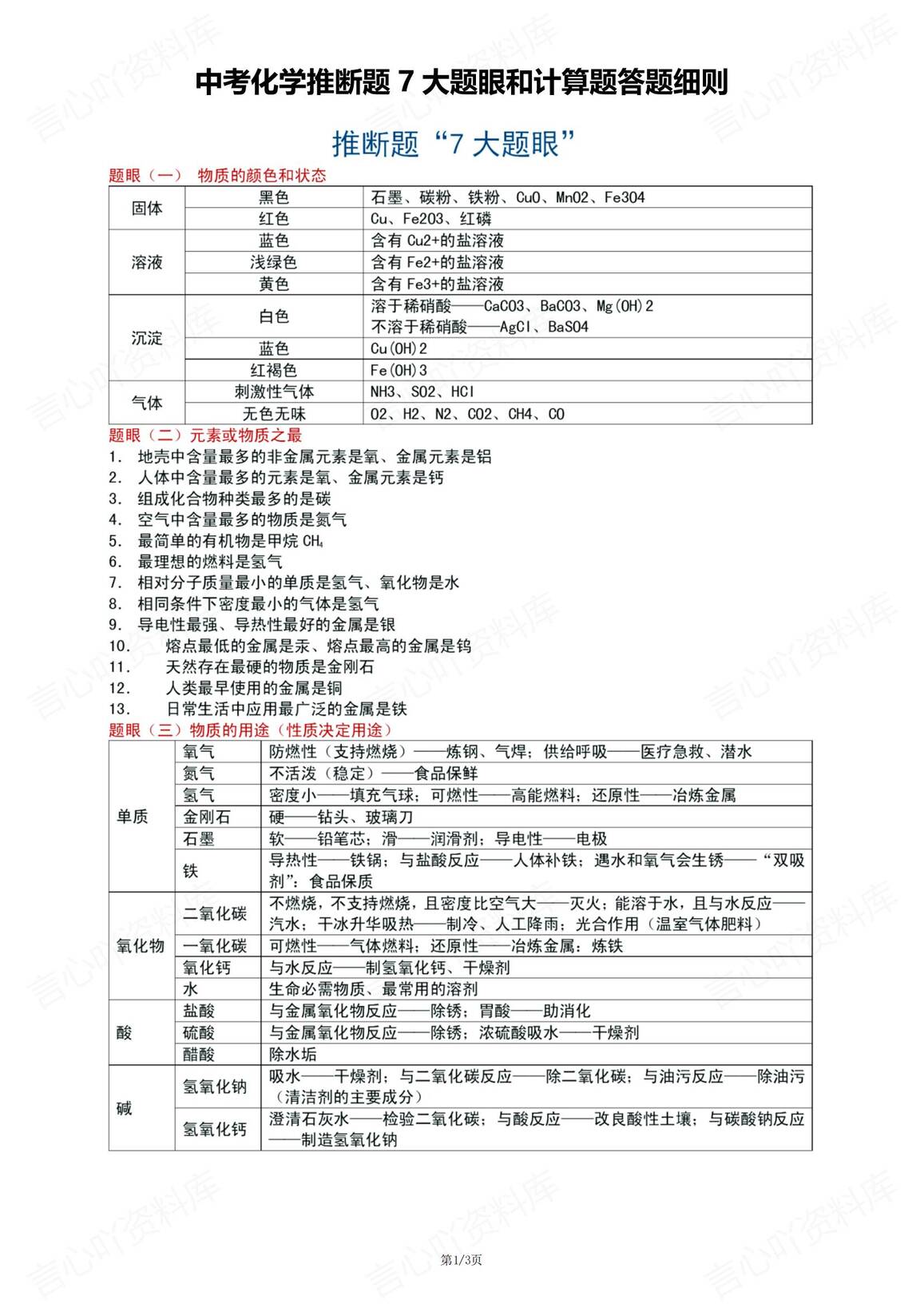 初中化学-中考推断题7大题眼和计算题答题细则-言心吖资料库