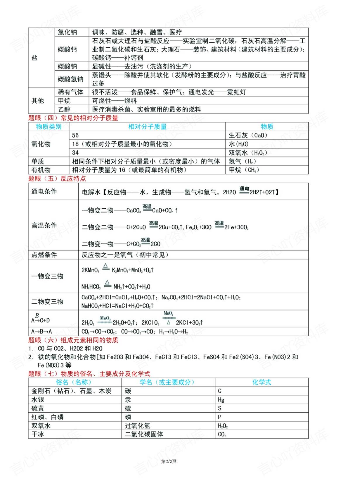 初中化学-中考推断题7大题眼和计算题答题细则插图初中化学1