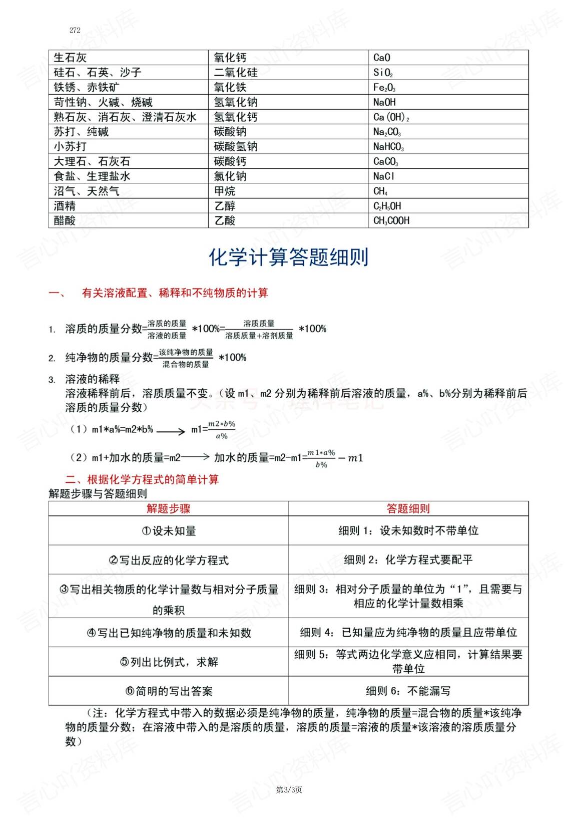 初中化学-中考推断题7大题眼和计算题答题细则插图初中化学2