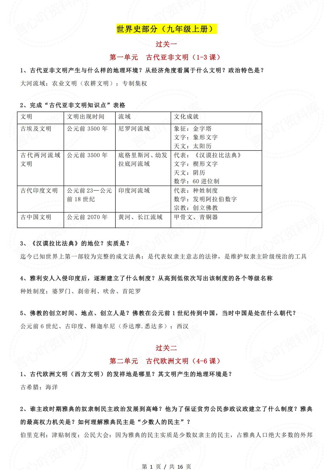 初中历史-2025中考复习问答攻略技巧-言心吖资料库