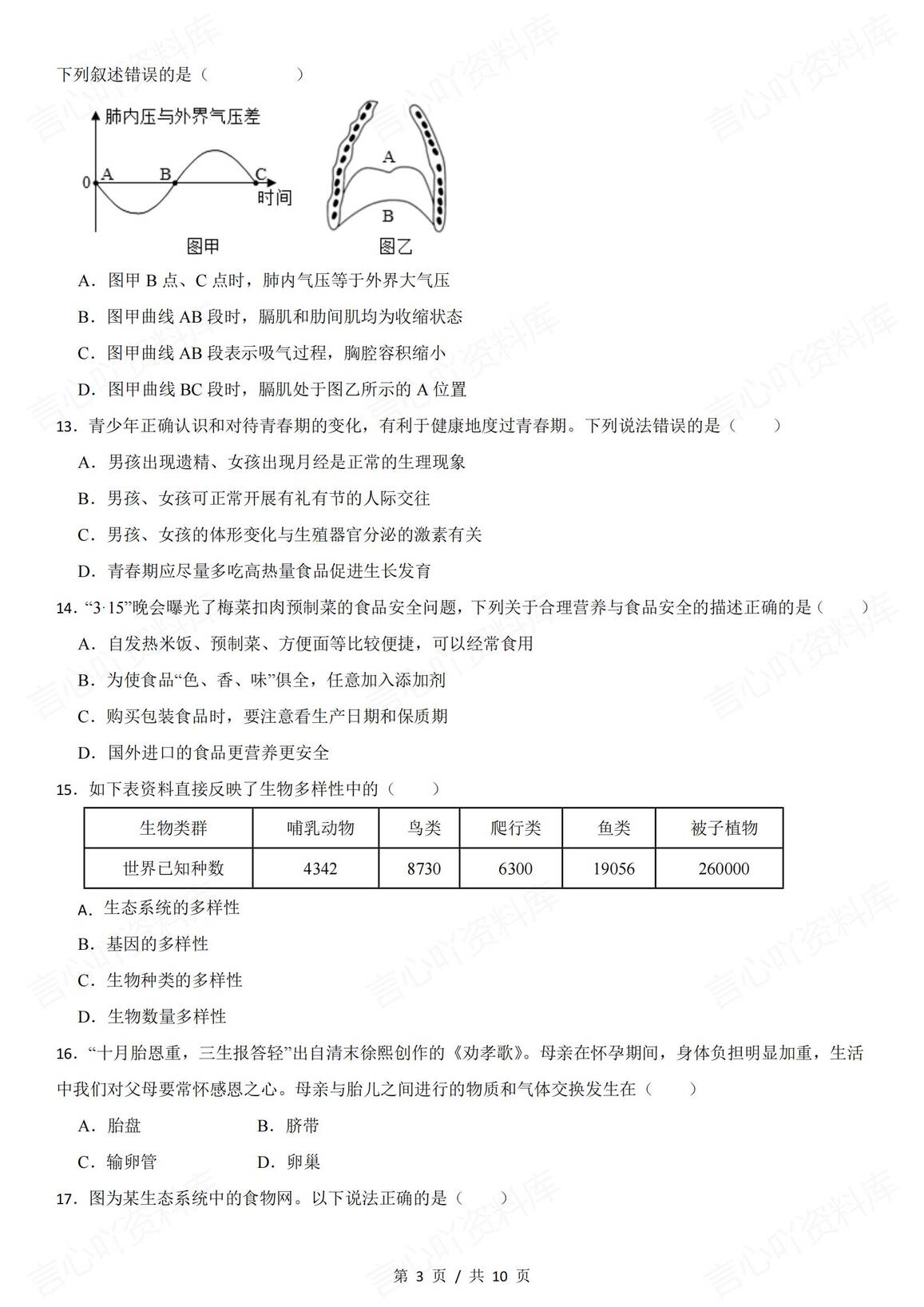 初中生物-2025年初中学业水平摸底模拟生物试卷（含答案）插图初中生物2