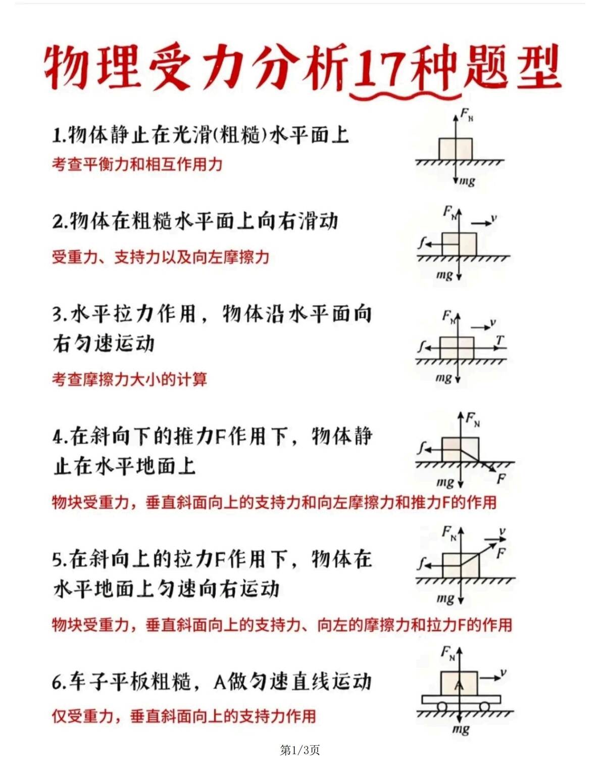 初中物理-17种受力分析题型-言心吖资料库