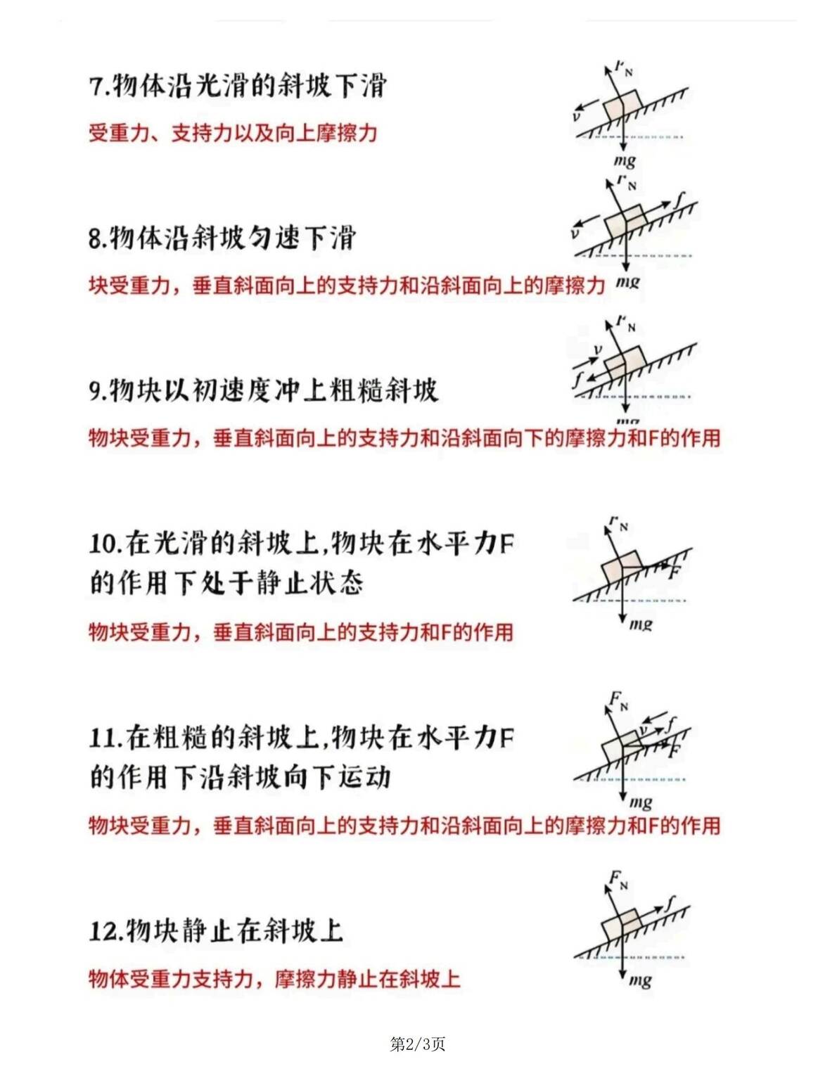 初中物理-17种受力分析题型插图初中物理1