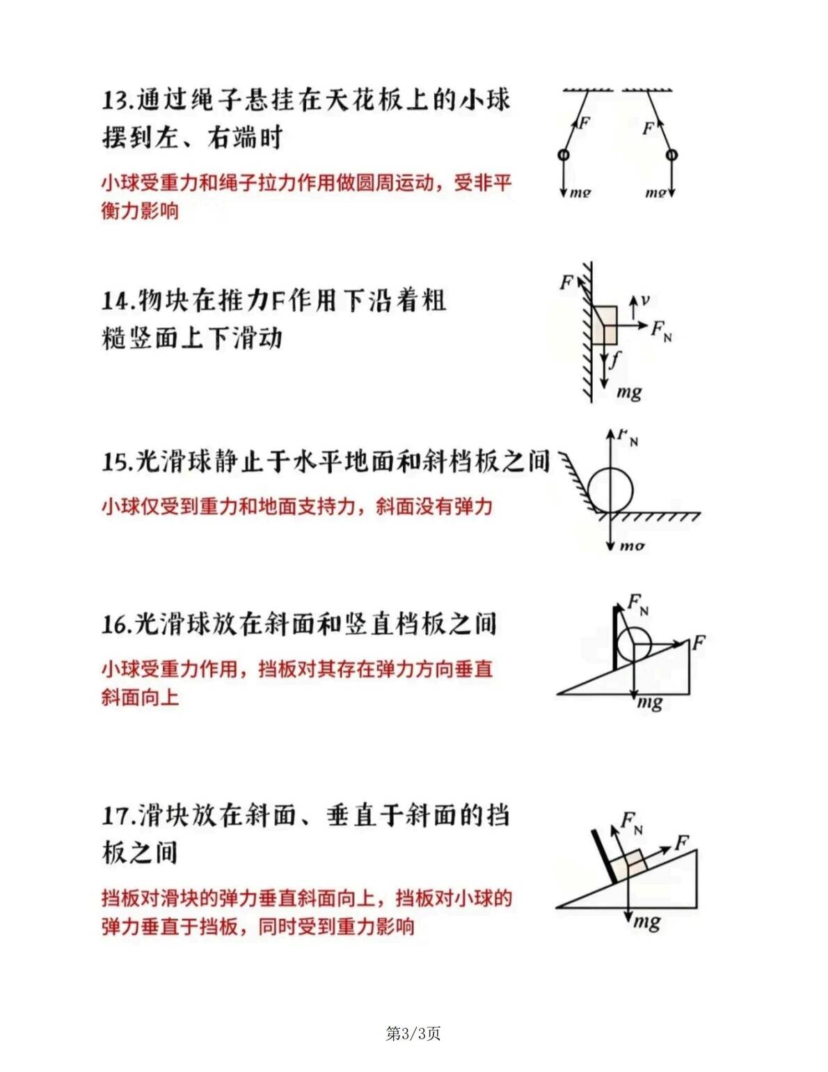 初中物理-17种受力分析题型插图初中物理2