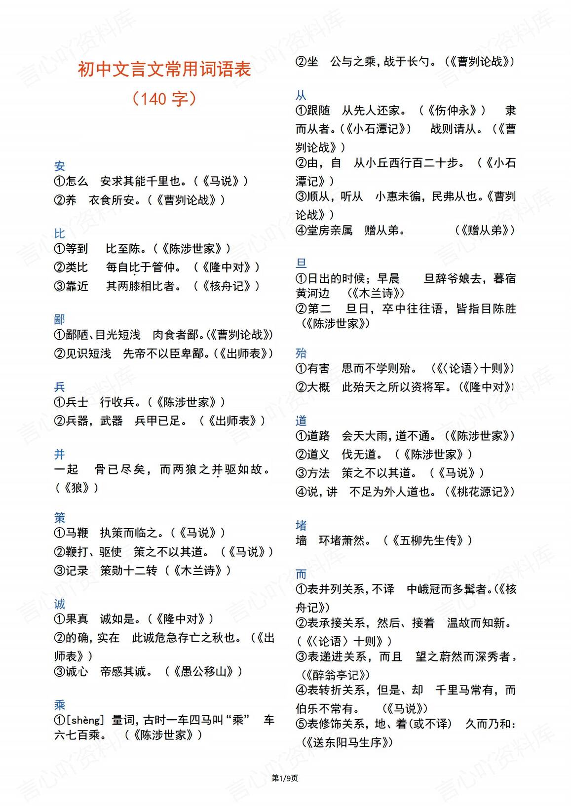 初中语文-文言文常用词语汇编（140字）-言心吖资料库