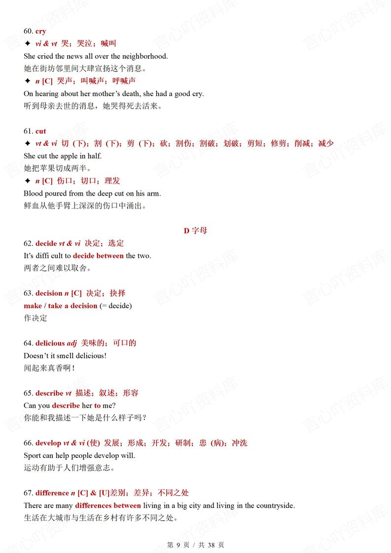 初中英语-2025中考必背核心词及例句插图初中英语2
