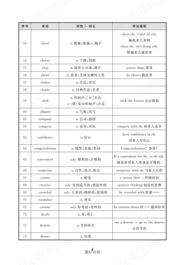 初中英语-中考新教材新增词汇背诵汇总表插图初中英语3